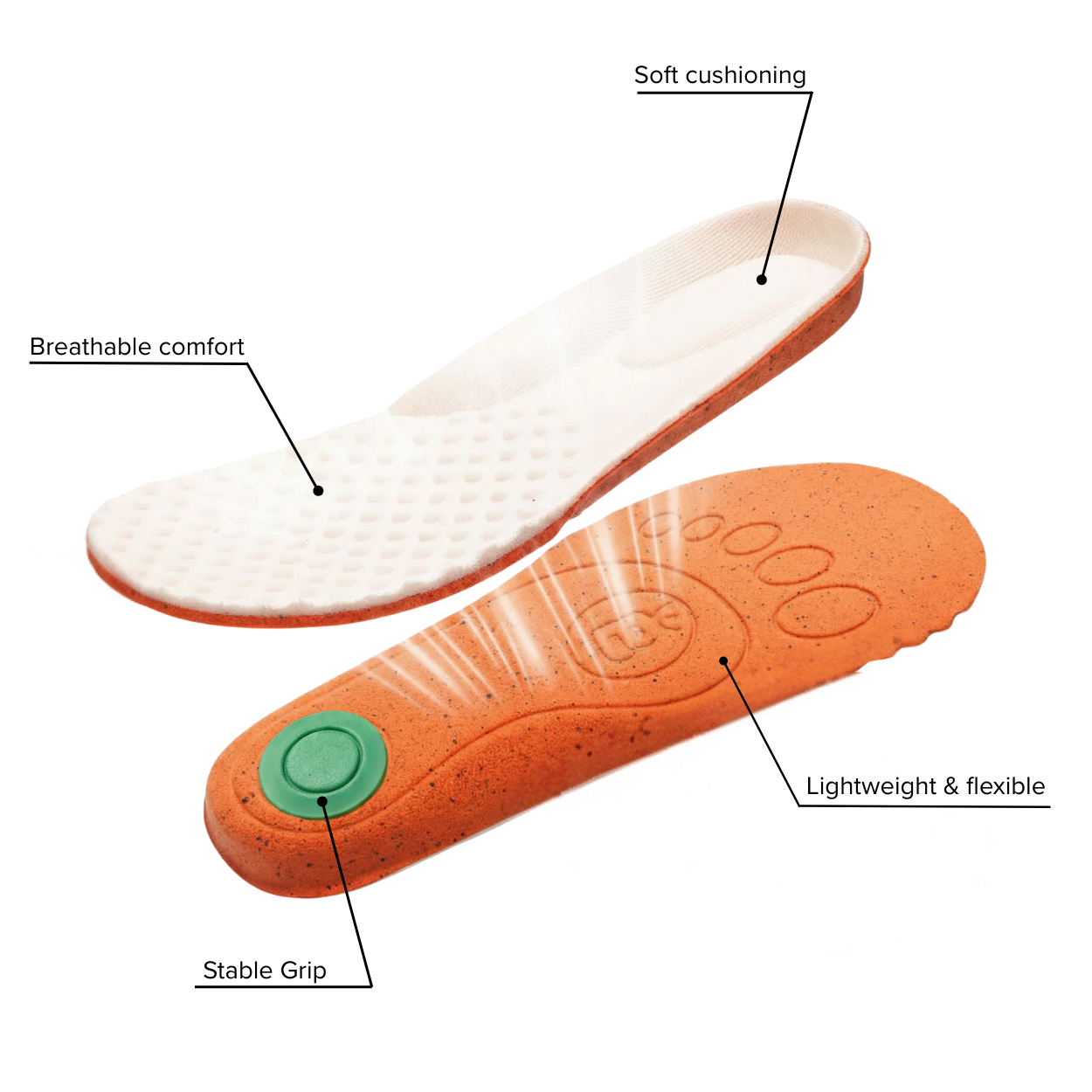 Wide Toe Everyday Movement Sneaker